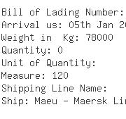 USA Importers of density polyethylene - Polymer Resources Intl Usa Inc