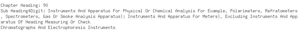 Indian Importers of detectors - Glenmark Pharmaceuticals Ltd