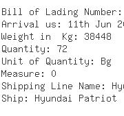 USA Importers of dg bags - Yusen Air  &  Sea Service Canada Inc