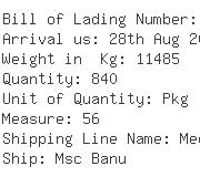 USA Importers of di-acetone - Akzo Nobel Polymer Chemicals Llc