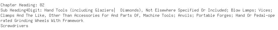 Indian Exporters of diamond tool - Moon Machinery Mart