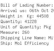 USA Importers of diamond - Hitachi Koki U S A Ltd / Atl Hqs