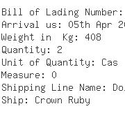 USA Importers of diamond - Marmoles Y Granitos De