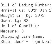 USA Importers of diamond - Msc Industrial Supply Inc