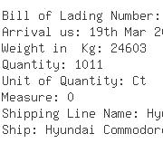 USA Importers of diamond - Gramter Int L Usa Co Ltd