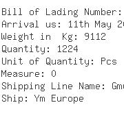 USA Importers of diaper - Tl Care Inc