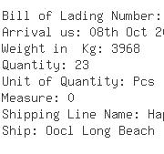 USA Importers of diaphragm valve - Schenker Inc