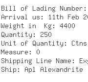 USA Importers of die casting - Maval Manufacturing Inc