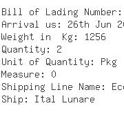 USA Importers of die casting - Engineered Shapes Inc