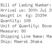 USA Importers of die casting - Geologistics Americas Inc