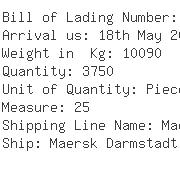 USA Importers of diesel engine part - Geologistics Americas Inc