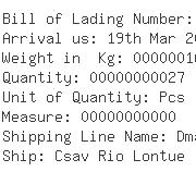 USA Importers of diesel - Mahle Piston Division