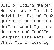 USA Importers of diesel - Jas Forwarding Usa Inc