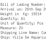 USA Importers of diethyl - Lmd Logistics Inc