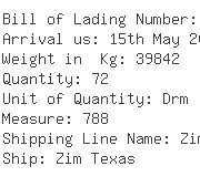 USA Importers of diethyl - Cds Overseas Inc Ny