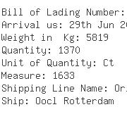 USA Importers of digital camera - Transcon Shipping Co Inc
