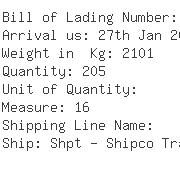 USA Importers of digital scale - Rice Lake Weighing Systems