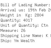 USA Importers of digital thermometer - Lg Sourcing Inc