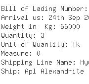 USA Importers of dimethyl carbonate - Chaoyang Chemicals Inc