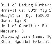 USA Importers of dimethyl carbonate - Interflow T C S Ltd Houston Branch