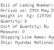 USA Importers of dimethyl carbonate - Interflow Tcs Ltd