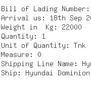 USA Importers of dimethyl carbonate - Moses Lake Industries Inc