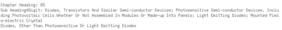 Indian Importers of diode - Airsea Trade Links