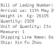 USA Importers of diode - Regitar Usa Inc