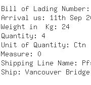 USA Importers of diode - Surge Components Inc