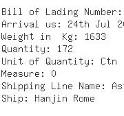 USA Importers of diode - Micro Electronic Instrument Inc