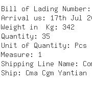 USA Importers of diode - Tokyo Components Usa David Niebla