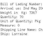 USA Importers of diode - Panalpina Transportes Mundiales