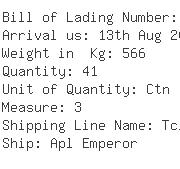 USA Importers of diode - Rohm Electronics Usa Llc