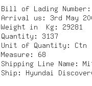 USA Importers of diode - Scanwell Logistics Chi Inc