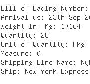 USA Importers of diode - Schenkers Inc