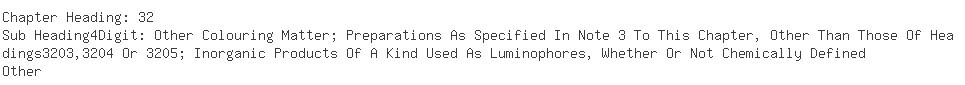 Indian Importers of dioxide - Ici India Limited