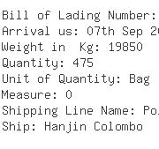 USA Importers of dioxide - Clack Corporation