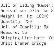 USA Importers of dioxide - Unipac Shipping Inc