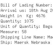 USA Importers of dioxide - Mg Maher  &  Company Inc