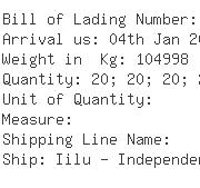 USA Importers of dioxide - Millennium Inorganic Chemicals