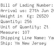 USA Importers of disc belt - Ups Ocean Freight Services Inc