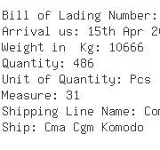 USA Importers of dispenser - Panalpina Inc Ocean Freight