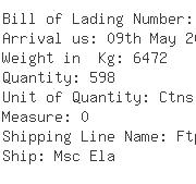 USA Importers of dispenser - Gary Plastic Packaging Corp