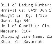 USA Importers of dispenser - Kuehne Nagel International Ltd