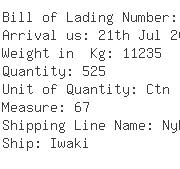 USA Importers of disposable syringe - Codisco