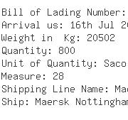 USA Importers of dl-methionine - Carbone Rodriquez  &  Cia