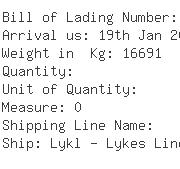 USA Importers of dl-methionine - Symrise Inc