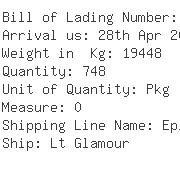 USA Importers of dl-methionine - Mb Logistics International Inc