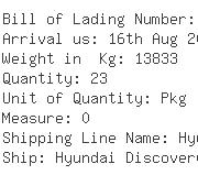 USA Importers of dl-methionine - Plh Products Inc