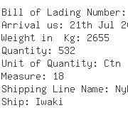 USA Importers of dolomite - Bnx Shipping Inc